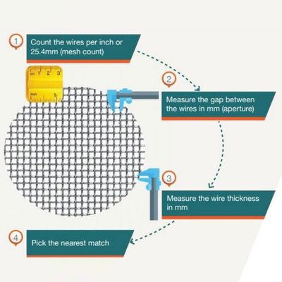 Customized Stainless Steel Industrial Woven Filter Wire Mesh