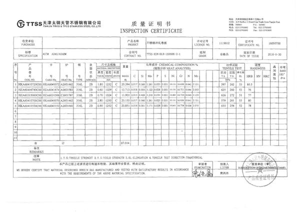 Cina Anping Velp Wire Mesh Products Co.,Ltd Sertifikasi